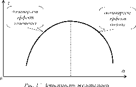 МЕХАНИЗМЫ ФОРМИРОВАНИЯ ФОНДА ЗАРАБОТНОЙ ПЛАТЫ